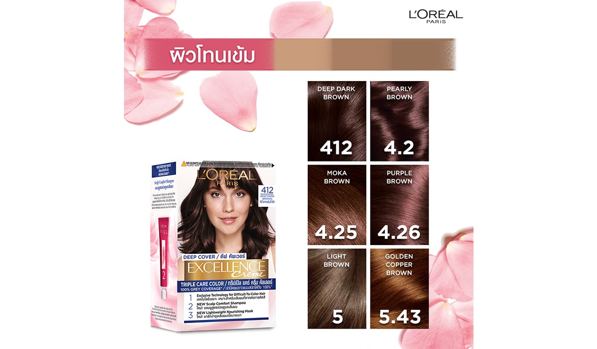 สีผมที่เหมาะกับคนผิวขาว ผิวขาวเหลือง ผิวกลาง ผิวสีน้ำผึ้ง ผิวเข้ม